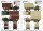 1/35 M1120 HEMTT Load Handling System (LHS)