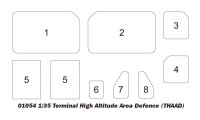 1/35 Terminal High Altitude Area Defence (THAAD)