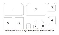 Terminal High Altitude Area Defence (THAAD)