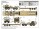 1/35 M983A2 HEMTT Tractor with M870A1 Semi-Trailer