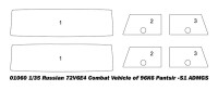 1/35 Russian 72V6E4 Combat Unit of 96K6 Pantsir-S1 ADMGS w/RLM SOC S-band Radar