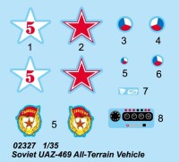 1/35 Soviet UAZ-469 All-Terrain Vehicle