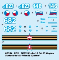 9K35 Strela-10 / SA-13 Gopher