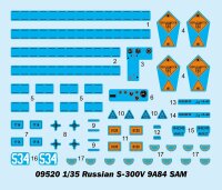 Russian S-300V 9A84 SAM