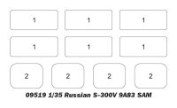 Russian S-300V 9A85 SAM