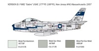 1/48 North-American F-86E Sabre