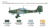 Junkers Ju-87B Stuka