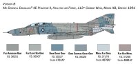 McDonnell F-4E/F Phantom II