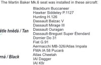 Martin-Baker Mk.6 Ejection Seat / SMB-2 (FAH)