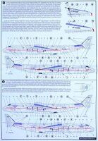 1/144 Antonov An-225 Mrija "Cossack" Decals (5)