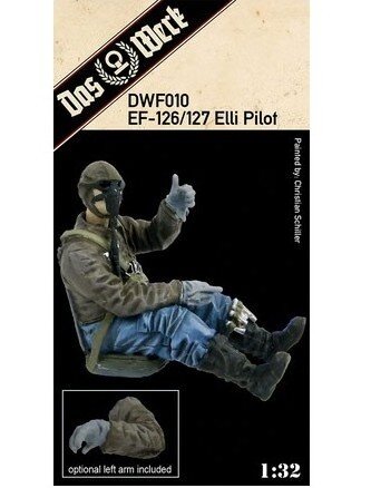 EF-126 Elli" / EF-127 "Wallii" Pilot Figure"