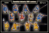 Swedish Infantry early XVII century