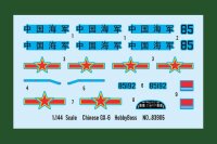 Chinese Shaanxi Y-8Q (GX-6)