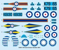 Gloster Gladiator Mk.I