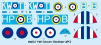 Gloster Gladiator Mk.II