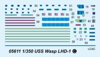 USS Wasp LHD-1