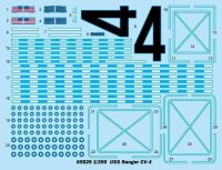 1/350 USS Ranger CV-4