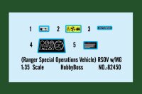 Ranger Special Operations Vehicle RSOV + MG