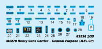 M1278 Heavy Guns Carrier – General Purpose