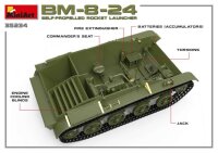 1/35 BM-8-24 Self-Propelled Rocket Launcher