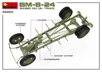 Soviet BM-8-24 based on 1,5t Truck