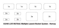 M270/A1 Multiple Launch Rocket System - Norway