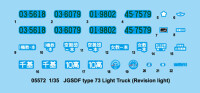 JGSDF Type 73 Light Truck (Revision Light)