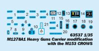 M1278A1 Heavy Guns Carrier Modification with the M153 CROWS