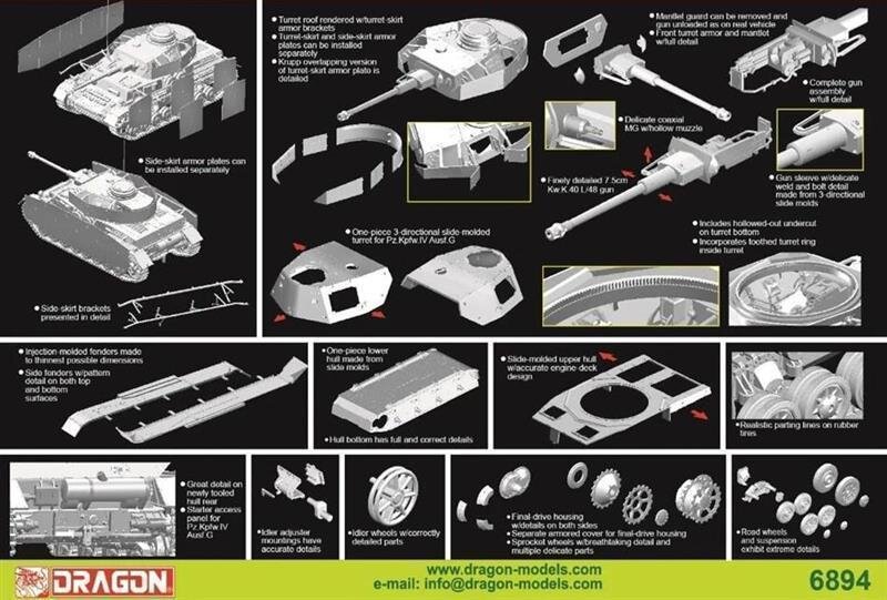 Dragon maquette militaire 6975 Pz.Kpfw.IV Ausf.F1(F) avec Schurzen, La bataille de Koursk 1943 1