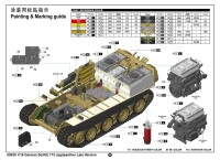 1/16 Sd.Kfz 173 Jagdpanther Late Version