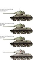 T-34/85, Composite Turret, 112 Plant w/5 Resin Figures