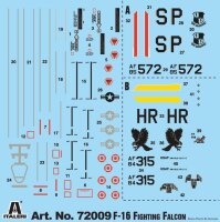 1:72 F-16C/D Night Falcon - Komplettset für Beginner