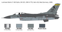 1:72 F-16C/D Night Falcon - Komplettset für Beginner