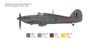 Hawker Hurricane MK.IIc