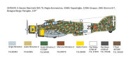 Savoia-Marchetti SM.79 Sparviero Bomber Version