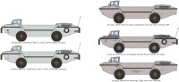 LARC-V early Version (Bundeswehr, Portugal, US Navy, US Army)