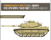 1/72 USMC M60A1 Rise (P)