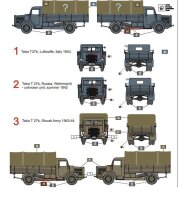1/72 Tatra T27b Wehrmacht and Slovak Army - Profi