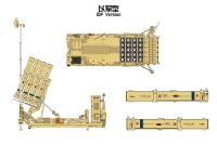 Air Defense System Iron Dome