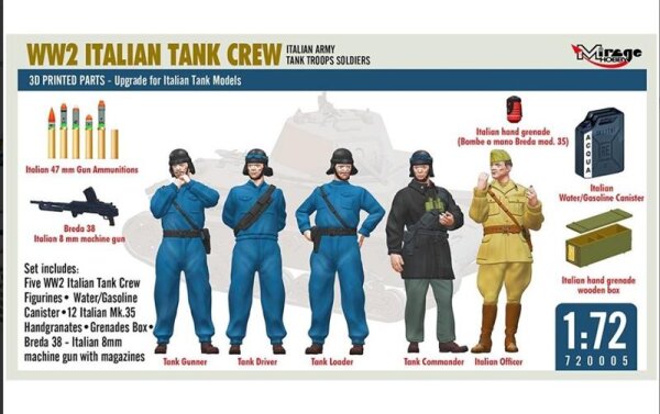 1/72 WW2 Italian Tank Crew with Equipment