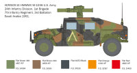HMMWV M1036 TOW Carrier
