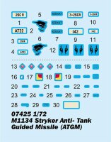 1/72 M1134 Stryker Anti- Tank Guided Missile (ATGM)