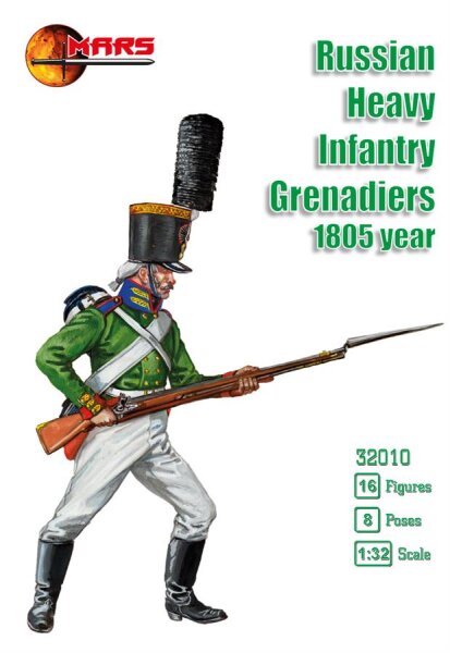 Russian Heavy Infantry Grenadiers Waterloo 1805