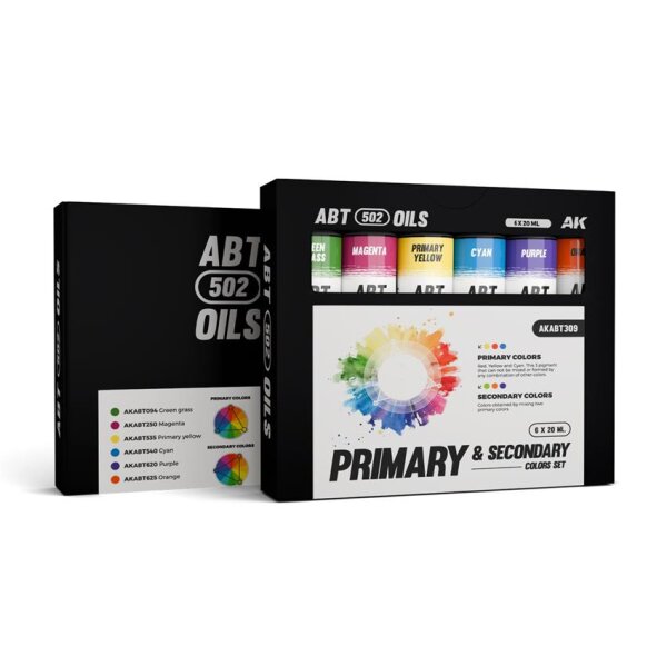 Primary & Secondary Colors Set - ABT 502 Oils - Ölfarben