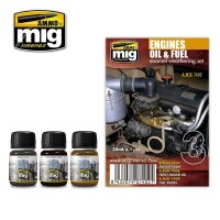 Engines Oil & Fuel - Enamel Weathering Set