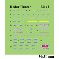 1/72 Radar Hunter - MiG-29 "9-13" Ukrainian Fighter with HARM missiles