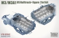 1/16 M3/M3A1 U.S. Halftrack 2 in 1 Kit