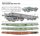 1/35 Drehgestell Flachwagen Ssy45 RLMMP700