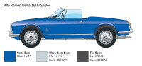 1/24 Alfa Romeo Guilia 1600 Spider