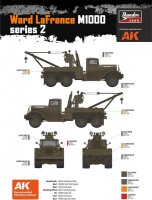 1/35 US Heavy Wrecker Ward LaFrance Model 1000 - Series 2